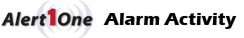 alarmactivity
